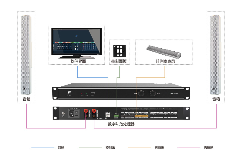 九游会真人的解决方案系统图-04.jpg